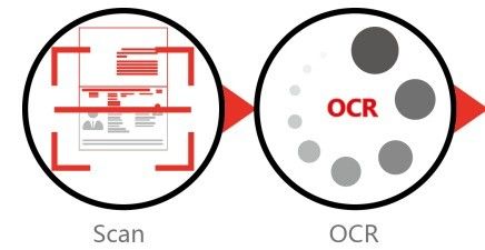 ソフトウェア開発キット SDK Sinosecu パスポートリーダーとIDカードスキャナーを含む