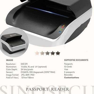 Sinocecu ドキュメントリーダー SDK フリー SDK フルページ ID カード RFID OCR MRZ パスポート