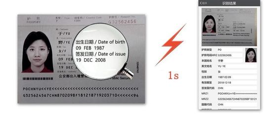 USB 2.0 インターフェイス CMOS スキャン エレメント タイプ ID カード スキャナー ICAO 9303 のデータを抽出する