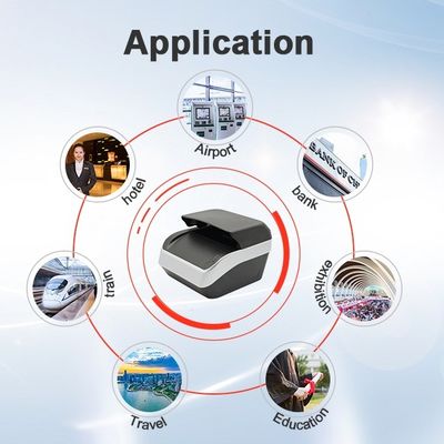ソフトウェア開発キット SDK 紫外線スキャナーとOCRSDKの付いた国民IDカードスキャナー